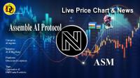 تحليل تکنيکال ارز اسمبل Assemble Protocol با نماد ASM