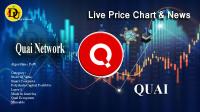 تحليل تکنيکال ارز کوای Quai Network با نماد QUAI