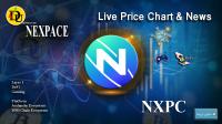 تحليل تکنيکال ارز نکس پیس NEXPACE با نماد NXPC