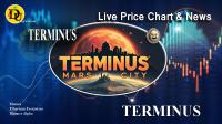 تحليل تکنيکال ارز ترمینوس TERMINUS با نماد TERMINUS