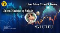 تحليل تکنيکال ارز گلوتئوس ماکسیموس Gluteus Maximus by Virtuals با نماد GLUTEU