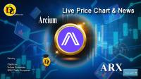 تحليل تکنيکال ارز دیجیتال آرسیوم Arcium با نماد ARX