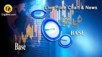 تحليل تکنيکال ارز شبکه بیس Base با نماد BASE