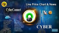 تحليل تکنيکال ارز سایبر کانکت CyberConnect با نماد CYBER