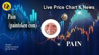تحليل تکنيکال ارز پین Pain (paintoken com) با نماد PAIN