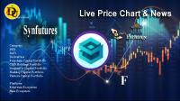 تحليل تکنيکال ارز سین فیوچرز Synfutures با نماد F