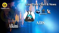 تحليل تکنيکال ارز الکیمی alkimi با نماد ADS