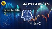 تحليل تکنيکال تیم فوتبال اورتون Everton Fan Token با نماد EFC