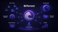 ارز دیجیتال بیت تورنت در یک نگاه