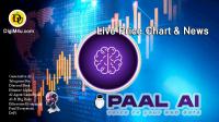 تحليل تکنيکال ارز پال PAAL AI با نماد PAAL