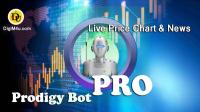 تحليل تکنيکال ارز پرودجی بات Prodigy Bot با نماد PRO