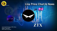 تحليل تکنيکال ارز ZTX با نماد ZTX