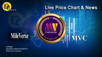 تحليل تکنيکال ارز مایلورس MileVerse با نماد MVC