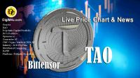 تحليل تکنيکال ارز بیتنسور Bittensor با نماد TAO