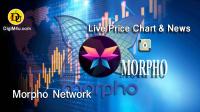 تحليل تکنيکال ارز مورفو Morpho Network با نماد MORPHO