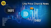 تحليل تکنيکال ارز درایف DRIFE با نماد DRF