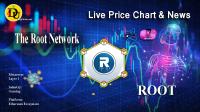 تحليل تکنيکال ارز روت نتورک Root Network با نماد ROOT