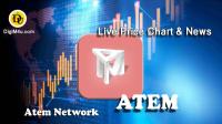 تحليل تکنيکال ارز آتم نتورک Atem Network با نماد ATEM