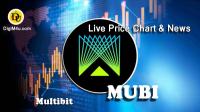 تحليل تکنيکال ارز مالتیبیت Multibit با نماد MUBI