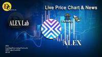 تحليل تکنيکال ارز الکس لب ALEX Lab با نماد ALEX