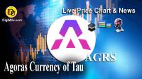 تحليل تکنيکال ارز آگوراس Agoras Currency of Tau با نماد AGRS