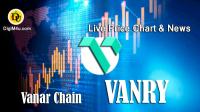 تحليل تکنيکال ارز وانارچین Vanar Chain با نماد VANRY