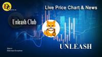 تحليل تکنيکال ارز آنلیش UnleashClub با نماد UNLEASH
