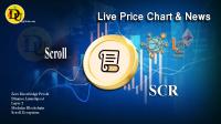 تحليل تکنيکال ارز اسکرول Scroll با نماد SCR