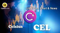 تحلیل ارز سلسیوس Celsius با نماد CEL