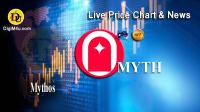 تحليل تکنيکال ارز میتوس Mythos با نماد MYTH