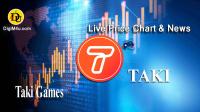تحليل تکنيکال ارز تاکی Taki با نماد Taki