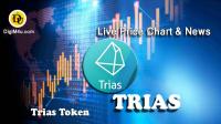 تحليل تکنيکال ارز تریاس Trias Token با نماد TRIAS