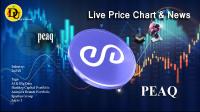 تحليل تکنيکال ارز پیک پیکیو peaq با نماد PEAQ