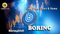 تحليل تکنيکال ارز بورینگ BoringDAO با نماد BORING