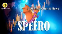تحليل تکنيکال ارز اسپیرو Speero با نماد SPEERO