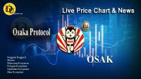 تحليل تکنيکال ارز اوزاکا Osaka Protocol با نماد OSAK