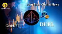 تحليل تکنيکال ارز گیم جی پی تی GameGPT با نماد DUEL
