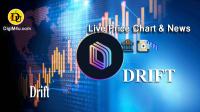 تحليل تکنيکال ارز دریفت Drift با نماد DRIFT