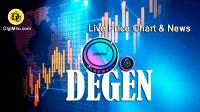 تحليل تکنيکال ارز دگن DEGEN با نماد DEGEN