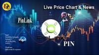 تحليل تکنيکال ارز پین لینک PinLink با نماد PIN