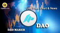 تحليل تکنيکال دائو میکر DAO MAKER با نماد DAO