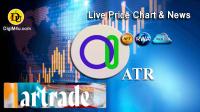 تحليل تکنيکال ارز آرترید Artrade با نماد ATR