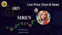 تحليل تکنيکال ارز سیرن Siren با نماد SIREN