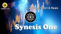 تحليل تکنيکال ارز ساینسیس وان Synesis One با نماد SNS