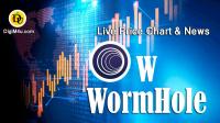 تحليل تکنيکال ارز ورمهول WormHole با نماد W