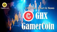 تحليل تکنيکال ارز گیمرکوین GamerCoin با نماد GHX