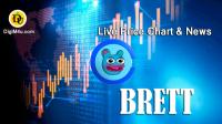 تحليل تکنيکال ارز برت Brett با نماد BRETT