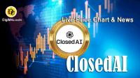 تحليل تکنيکال ارز کلوزد ای‏ آی ClosedAI با نماد ClosedAI