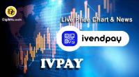 تحليل تکنيکال ارز ایوندپی ivendPay با نماد IVPAY