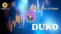 تحليل تکنيکال ارز دوکو Duko با نماد DUKO